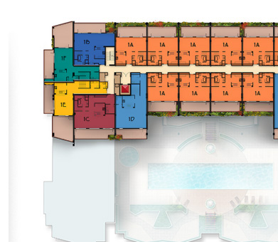 Millenia Parc - Orlando